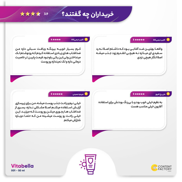 کرم ضد آفتاب SPF50 ویتابلا حجم 40 میلی لیتر